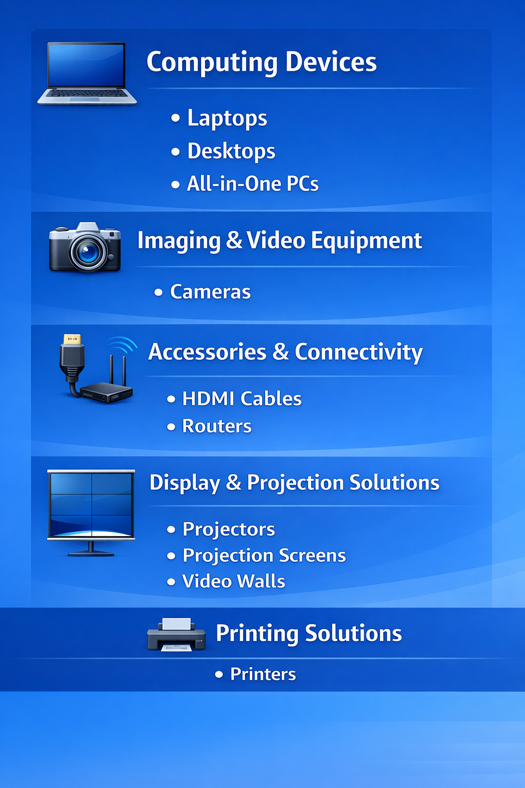 IT Hardware Solutions