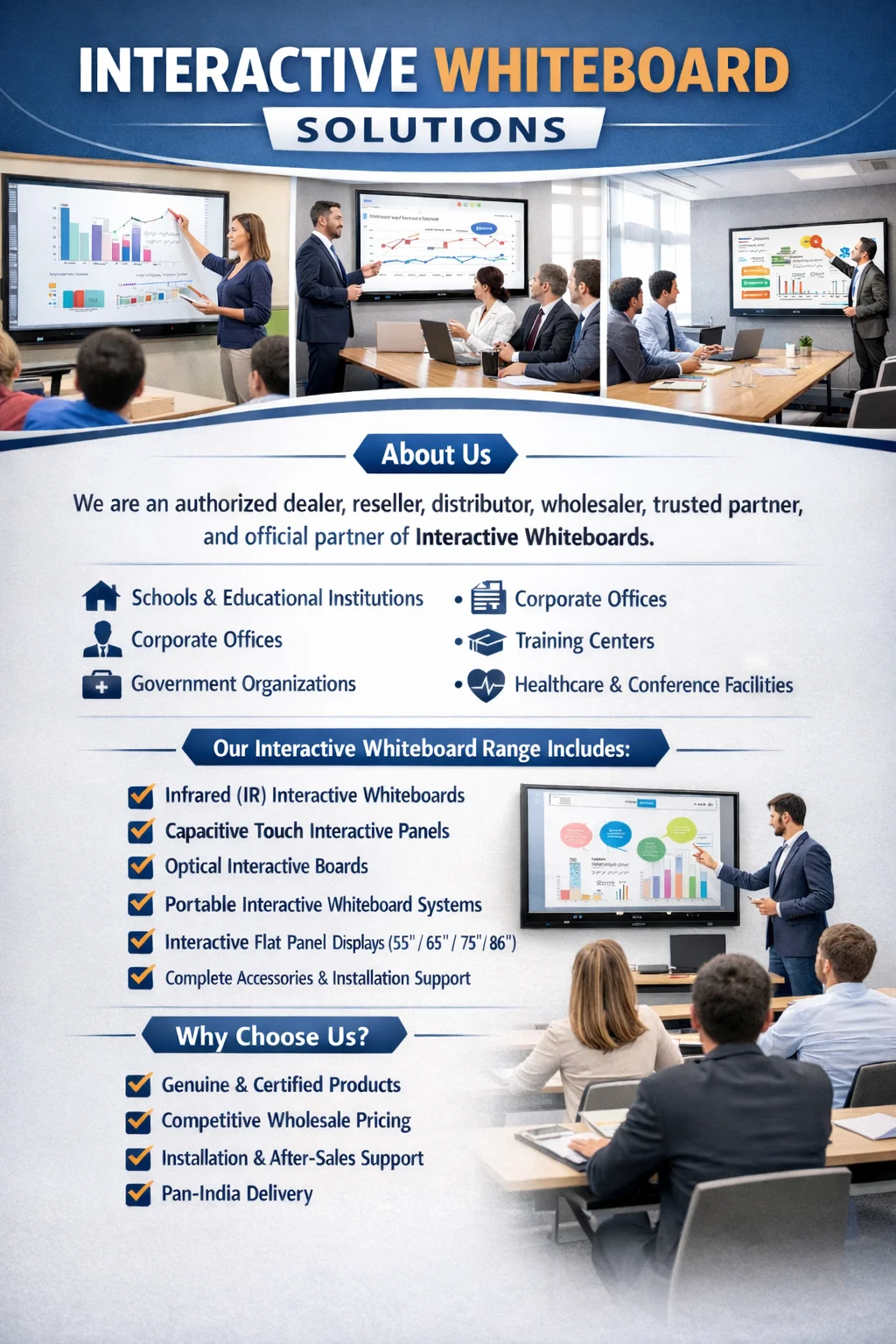 Samsung Interactive White Board Portfolio